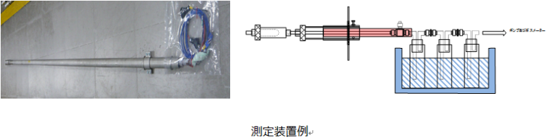 測定装置例